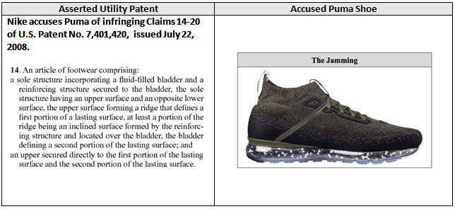 Patent Infringement for Flyknit, Air 