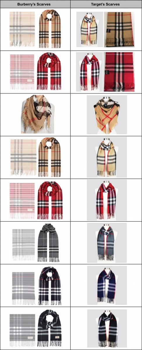 When Plaid Goes Bad - Burberry Files Infringement Suit Against Target Over  Burberry's Iconic Plaid Design | Knobbe Martens